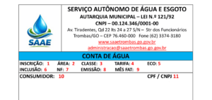 Modelo explicativo da fatura de água